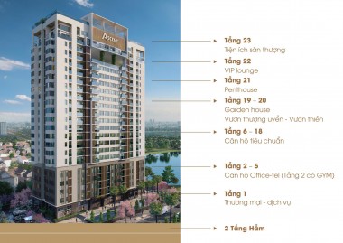 Video Review Phân Tích Dự Án Ascent Lakeside Quận 7